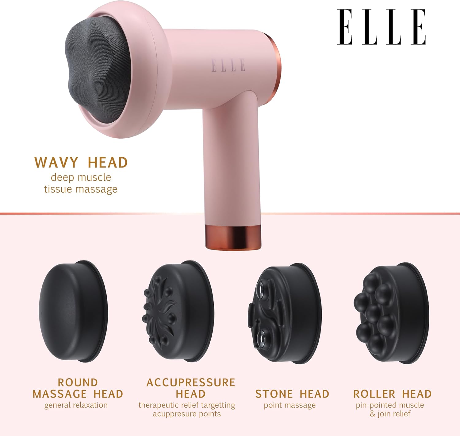 আপনার শরীরের ফিটনেস ধরে রাখুন — Deep Rolling Massager দিয়ে